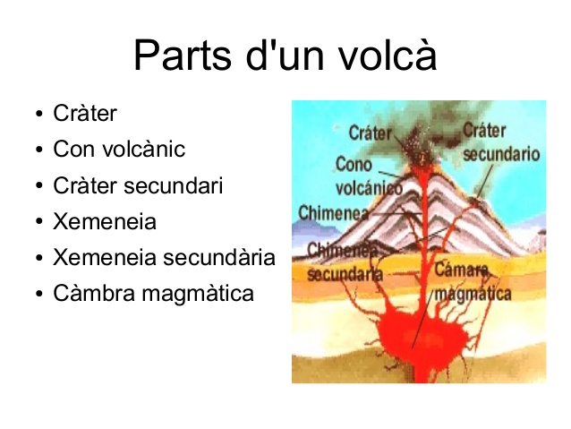 presentacin-volcanisme-3-638